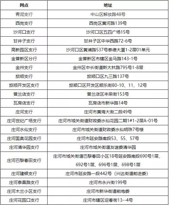 最新套公积金卡联系方式方法分析(最方便真实的嘉善住房公积金卡怎么用方法)