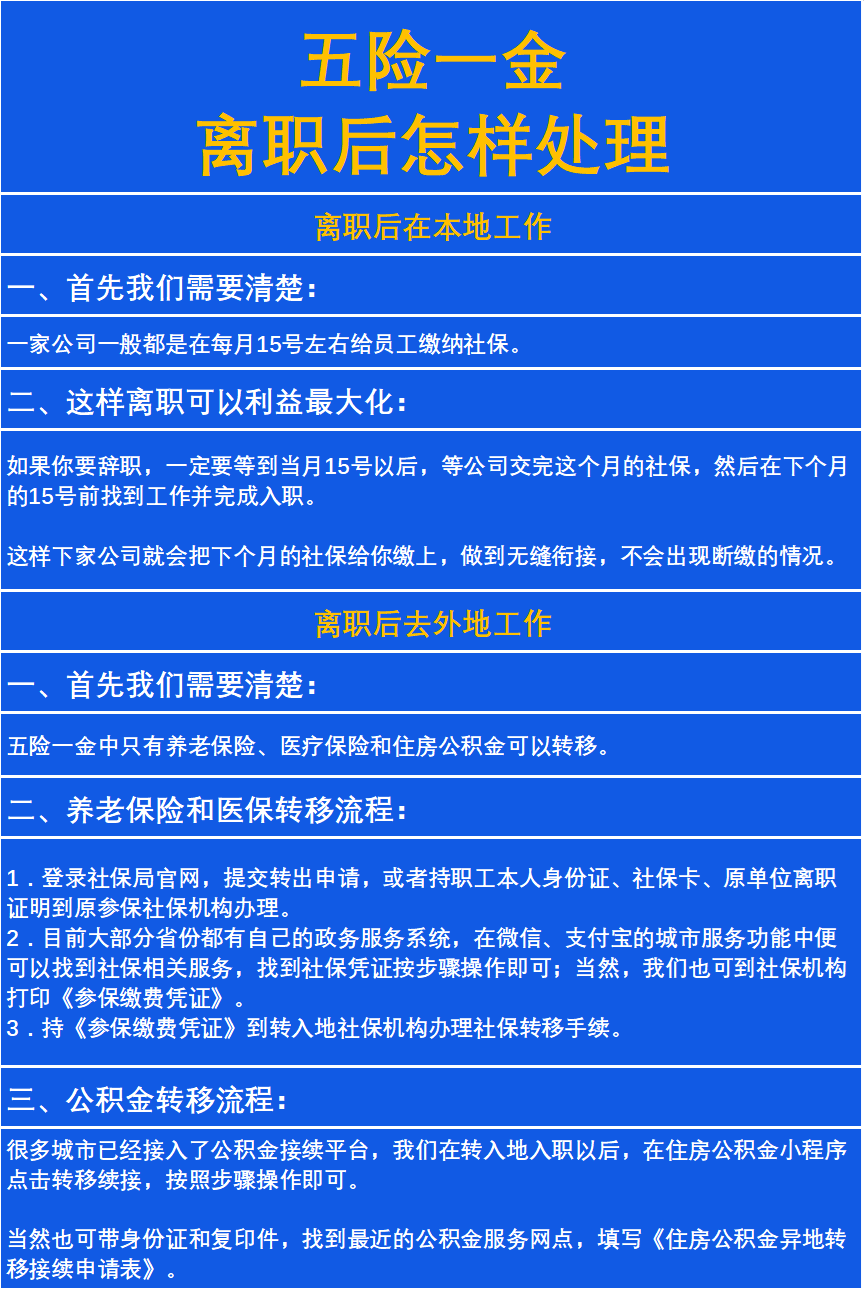 最新惠民保险从我公积金卡代扣怎么退方法分析(最方便真实的嘉善惠民保险怎么交方法)