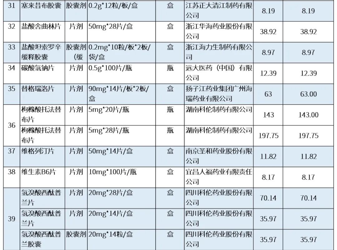 最新公积金卡刷药回收群方法分析(最方便真实的嘉善公积金缴存证明回执单方法)