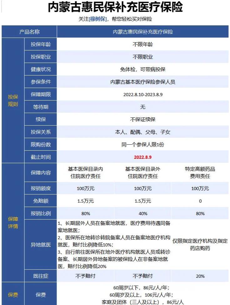 最新惠民保为什么直接从公积金里扣方法分析(最方便真实的嘉善惠民保可以用社保卡支付吗方法)
