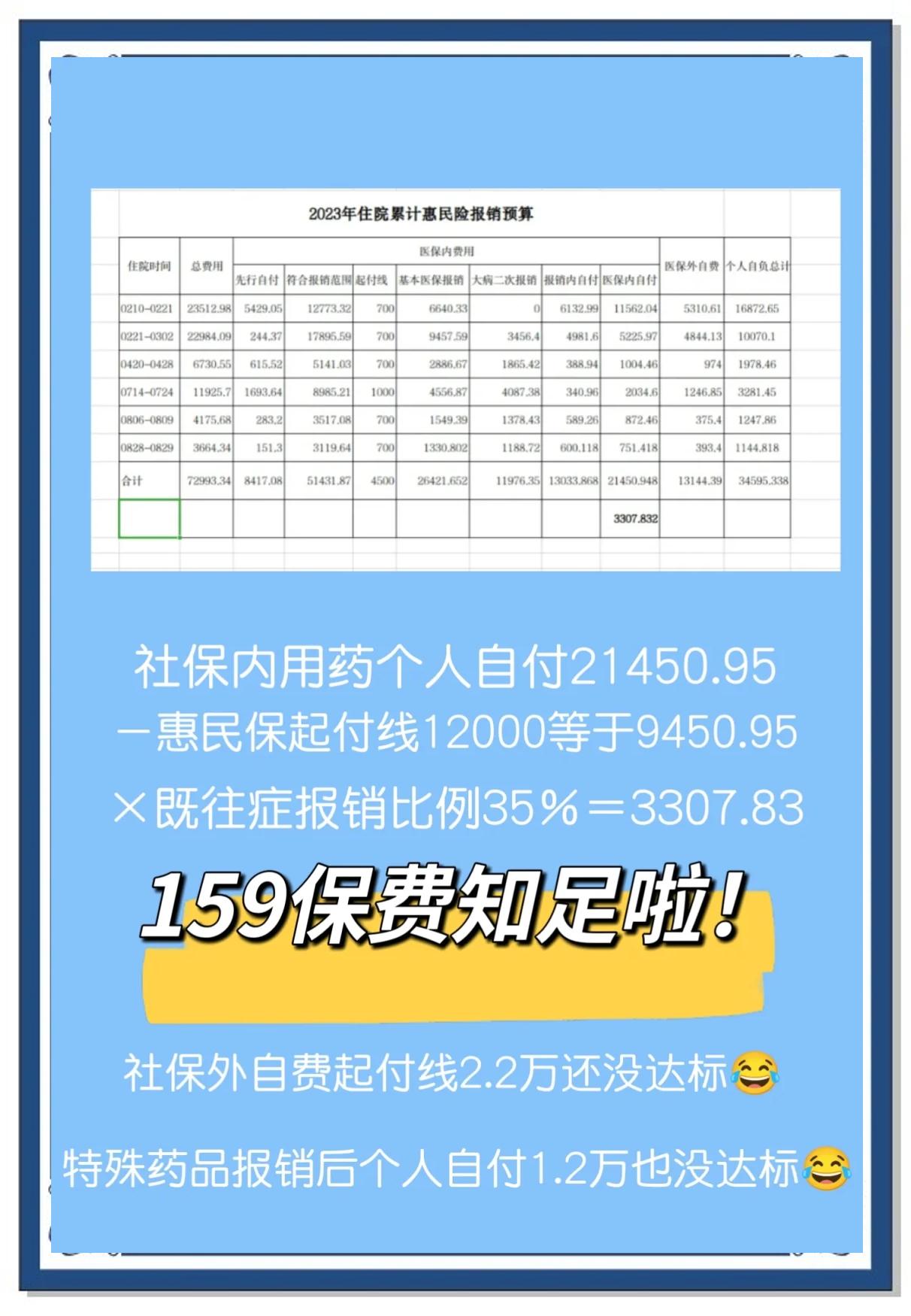 最新惠民保险怎么买方法分析(最方便真实的嘉善十堰市惠民保险怎么买方法)
