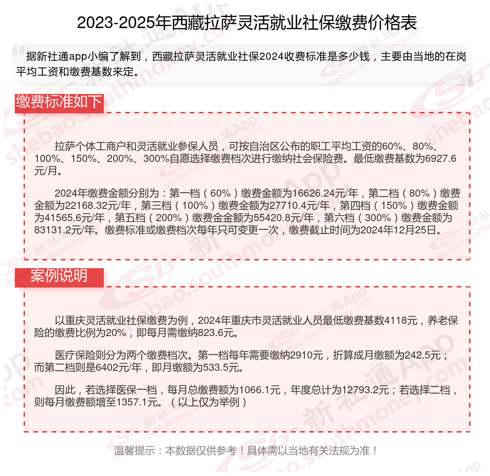 最新社保不想交了可以退吗方法分析(最方便真实的嘉善个人灵活社保不想交了可以退吗方法)
