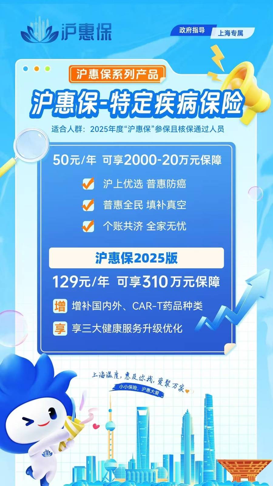 最新惠民代扣保险258元是什么险种方法分析(最方便真实的嘉善惠民保是哪个保险公司的险种方法)