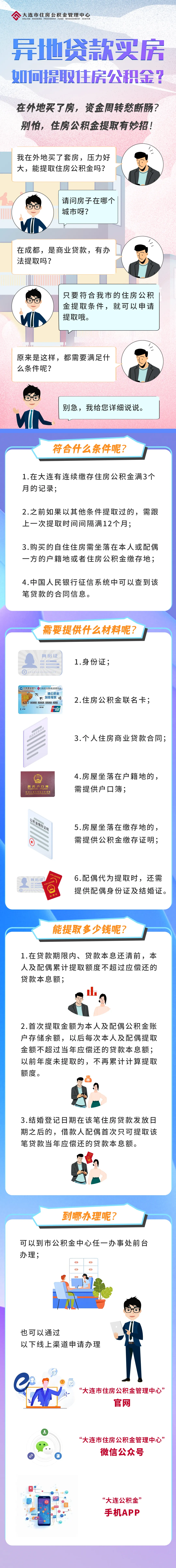 最新公积金小额变大额的怎么办理方法分析(最方便真实的嘉善公积金大额怎么提取出来方法)