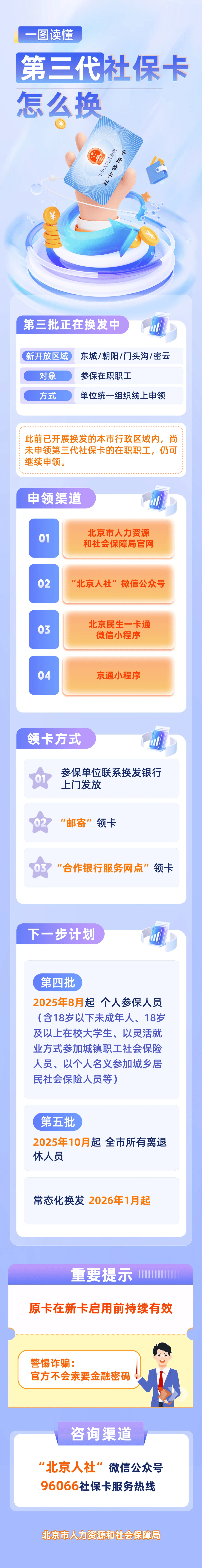 最新社保卡和公积金卡是一张卡吗方法分析(最方便真实的嘉善社保卡跟公积金卡方法)
