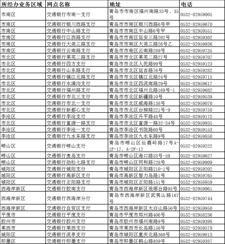最新惠民保险代扣158方法分析(最方便真实的嘉善惠民保险代扣158是什么方法)
