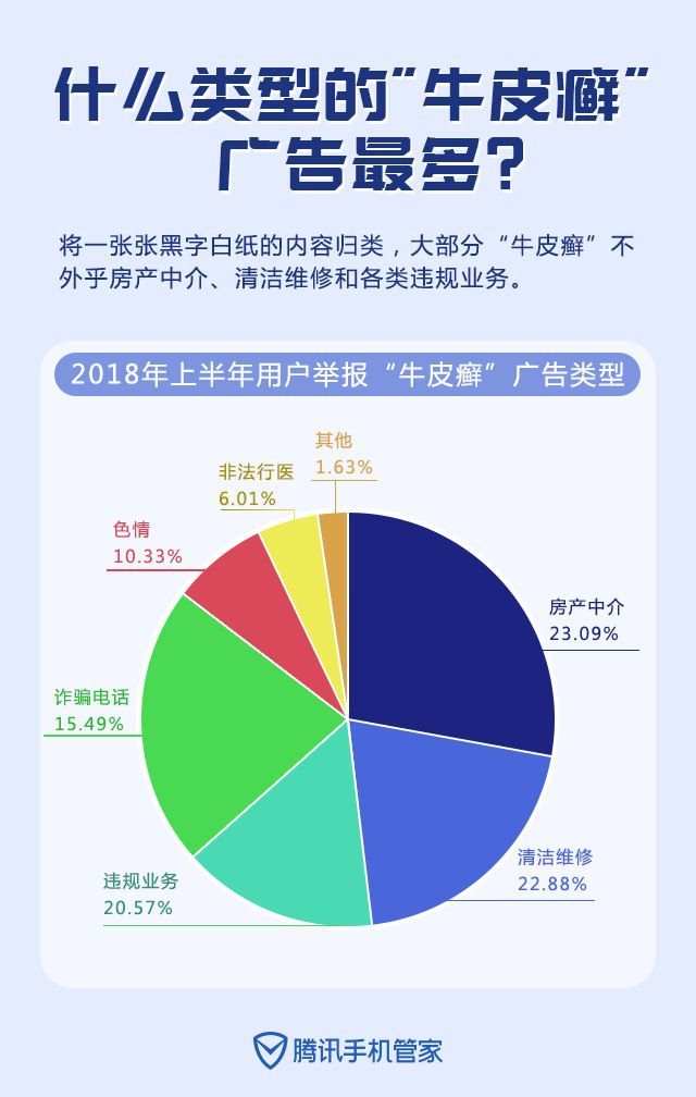 最新谁有公积金套现的联系方式方法分析(最方便真实的嘉善住房公积金套现手续费多少方法)