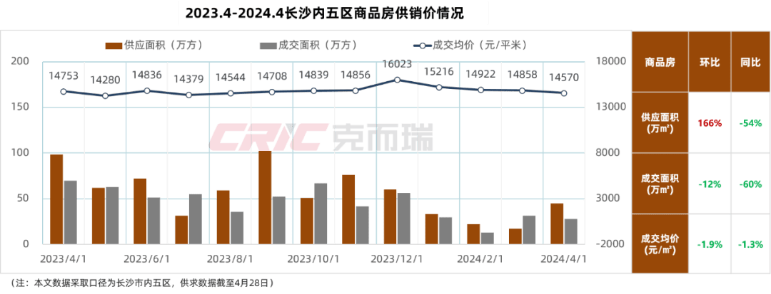 最新长沙公积金卡套现回收商家方法分析(最方便真实的嘉善湖南公积金套现方法)