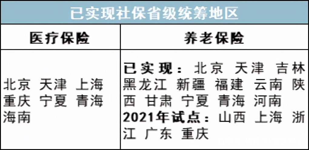 最新公积金卡里统筹的钱会过期吗方法分析(最方便真实的嘉善关于公积金的统筹,说几句方法)